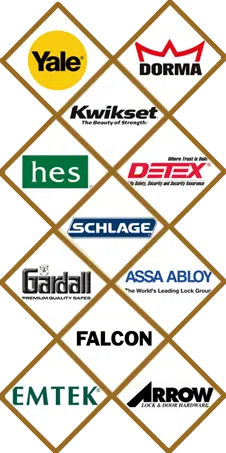 Dunedin FL Locksmith Store Dunedin, FL 727-249-0724 Dunedin FL Locksmith Store Dunedin, FL 727-249-0724 - sb-locks